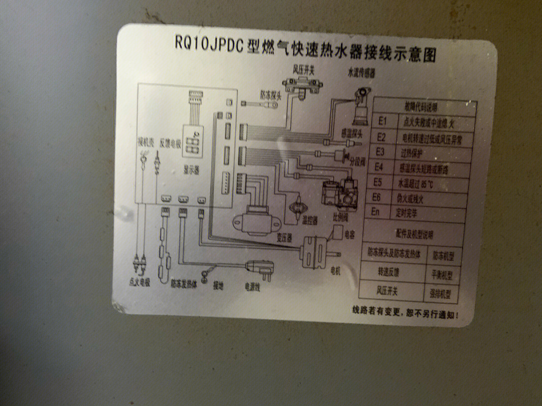 史密斯热水器故障图标图片