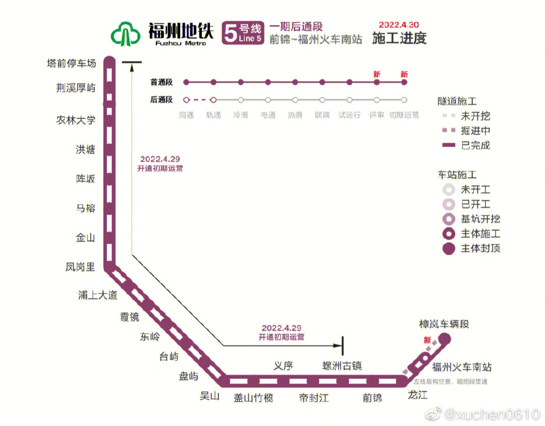 福州地铁10号线图片