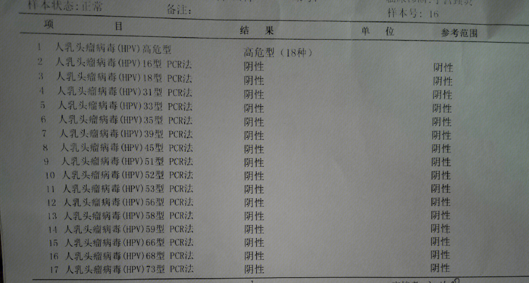 hpv是什么病阴性图片