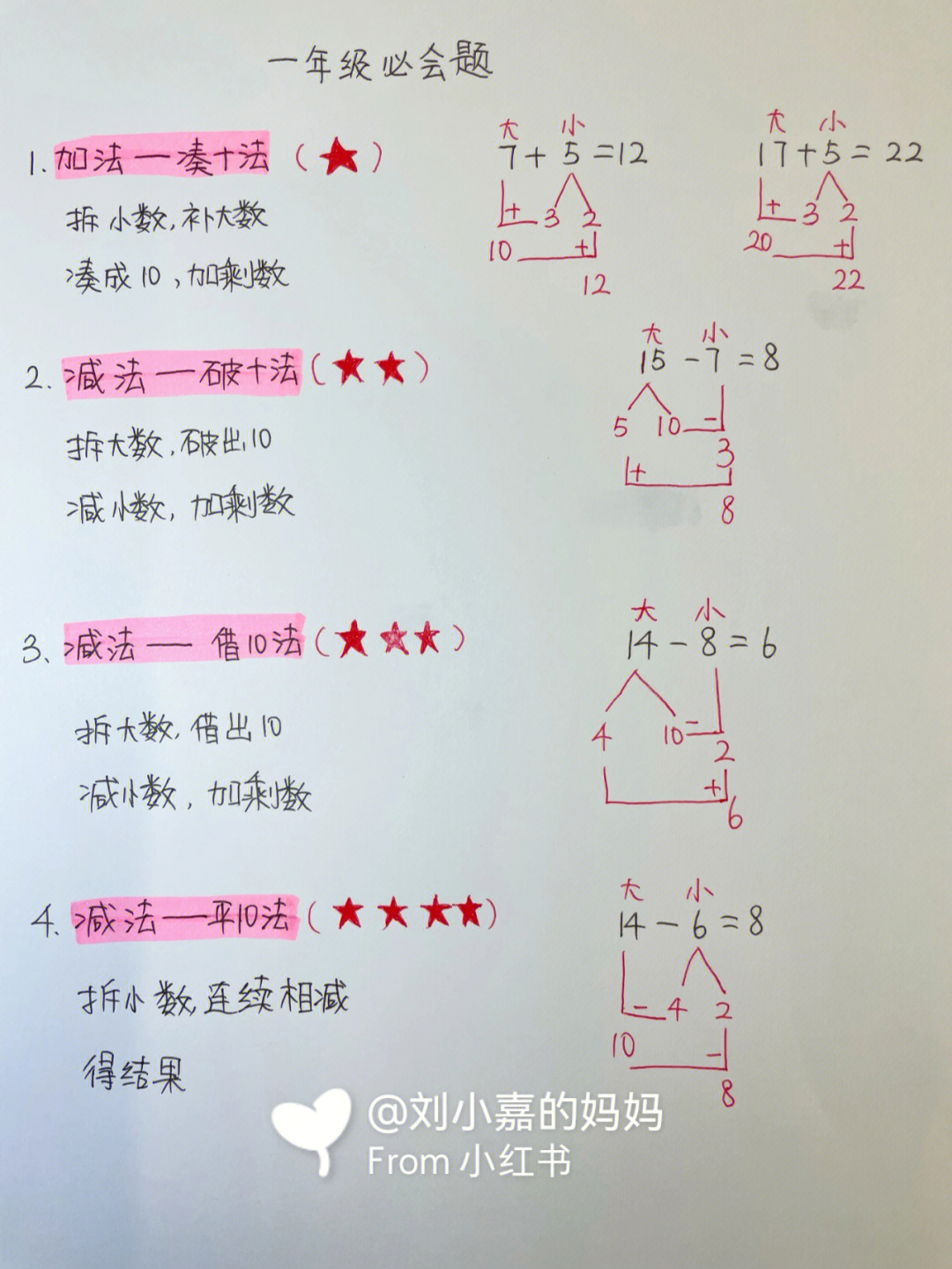 凑十法破十法,学习方法75中班开始练习 加油吧