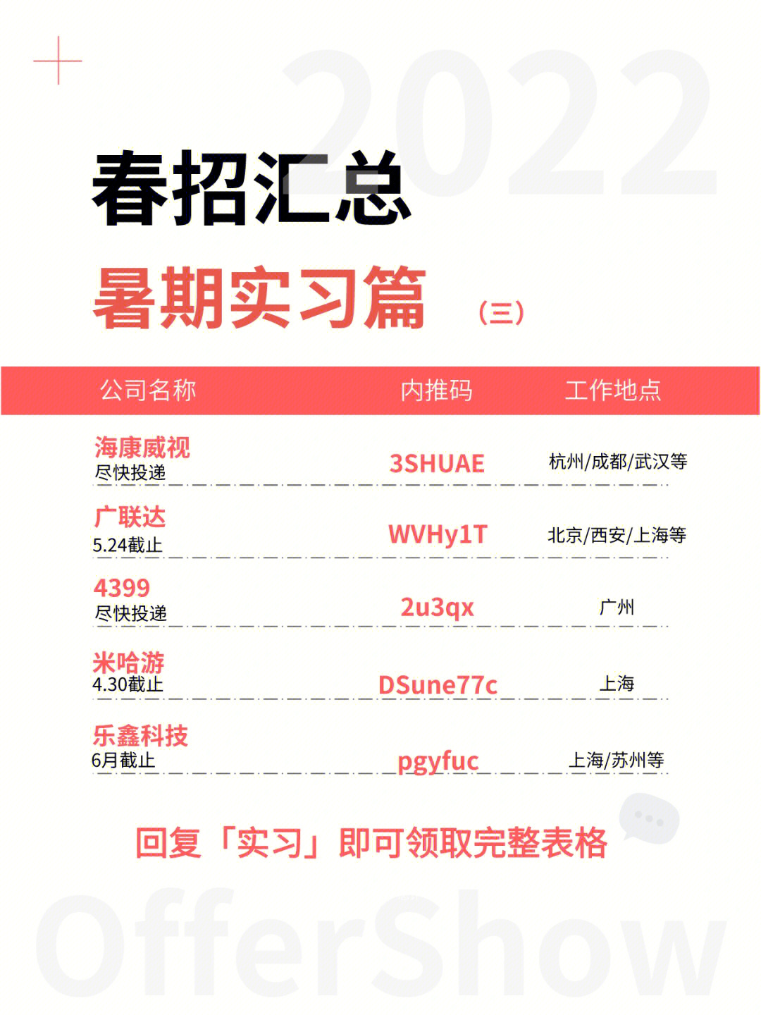 73海康威视内推:3shuae73广联达内推:wvhy1t734399内推:2u3