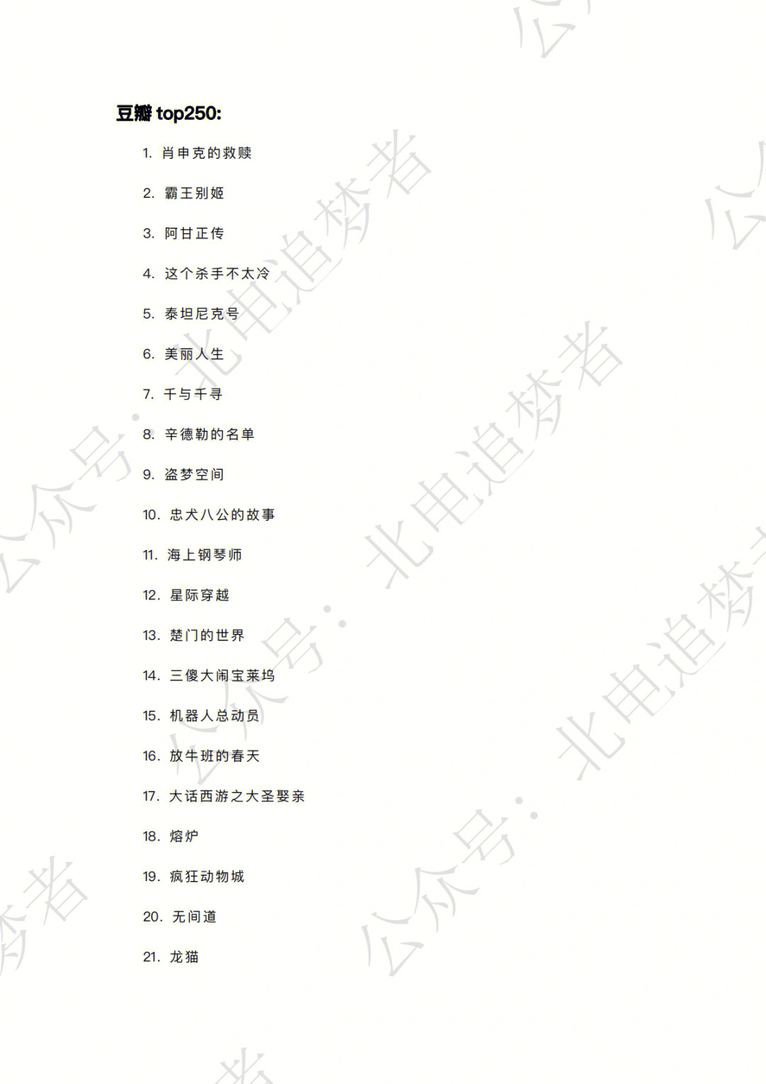 备考电影学院基础片单之豆瓣前250