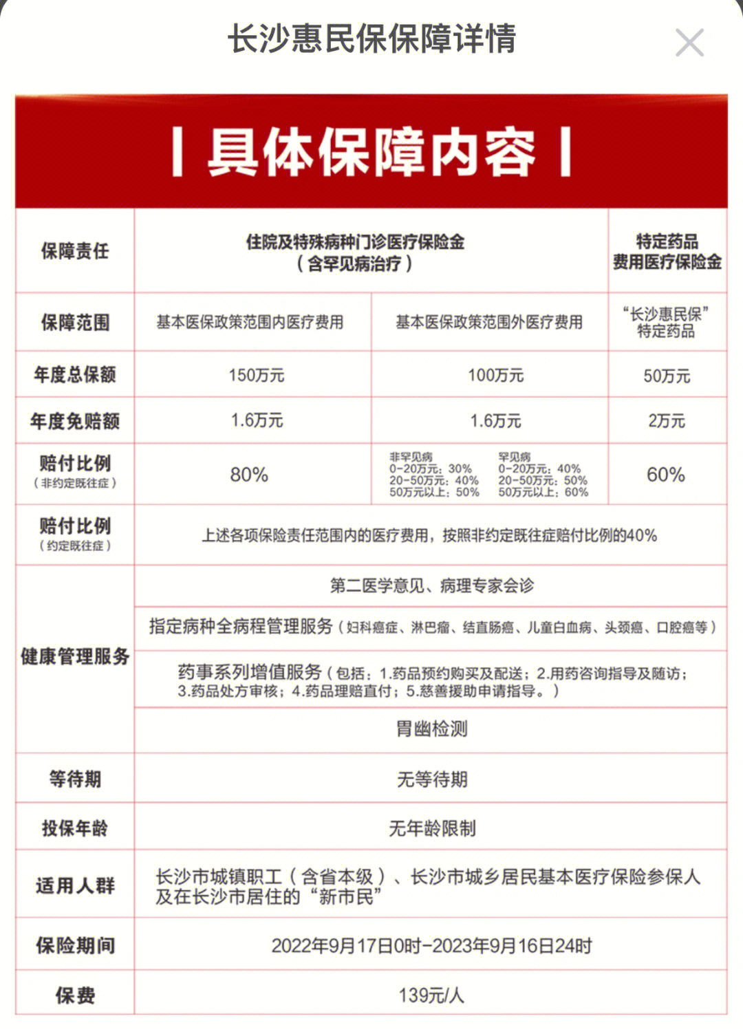 惠民政策有哪些图片