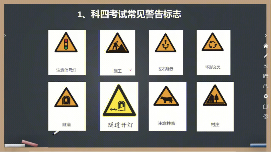 科目四各行其道标志图片