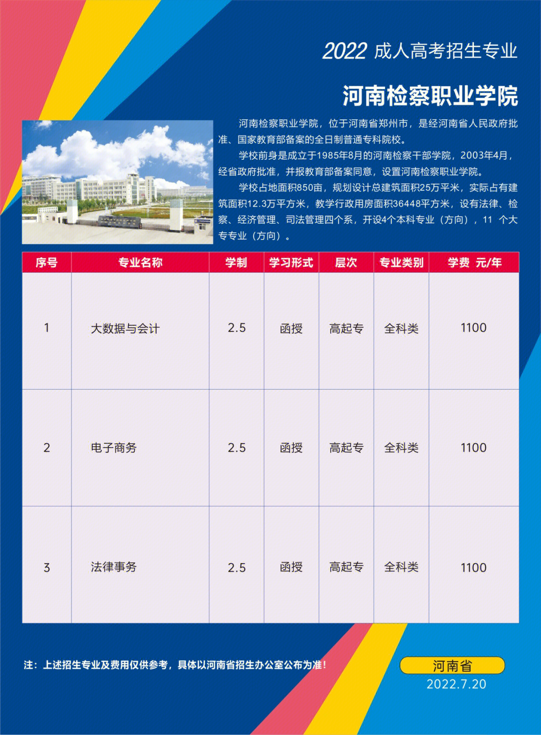 河南经贸职业学院 ,河南检查职业学院,河南艺术职业学院,想要成考稳一