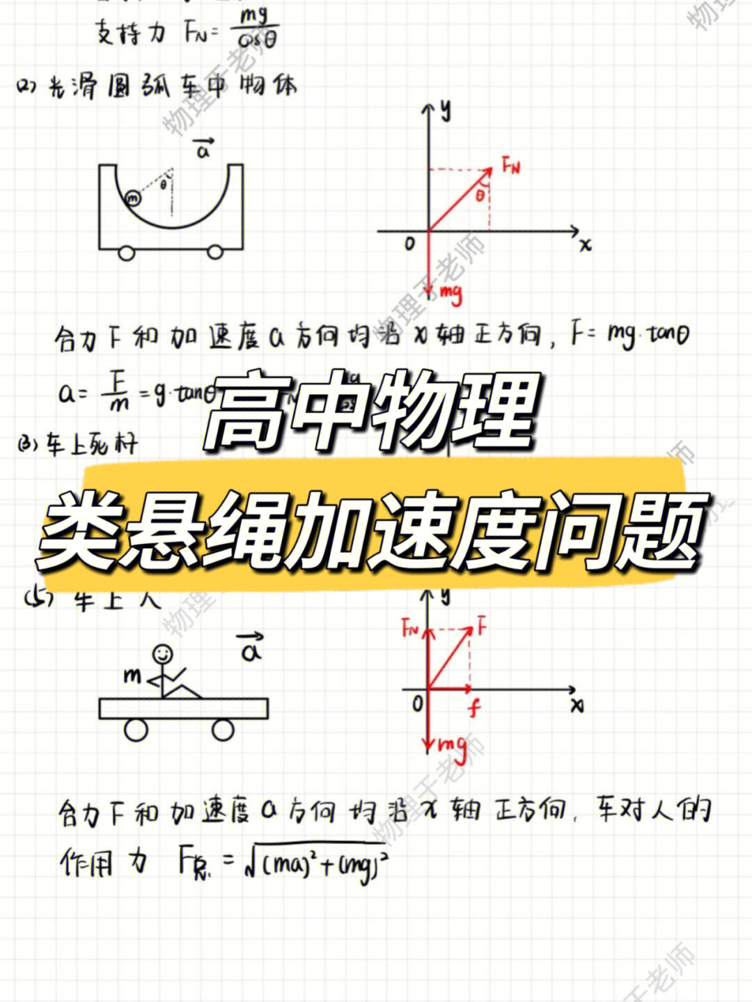 连接体问题模型图片