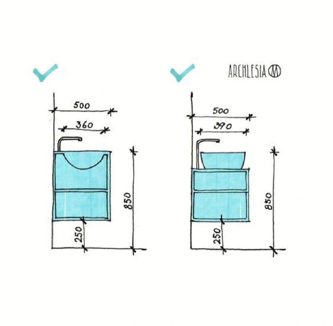 洗手台高度尺寸指引78