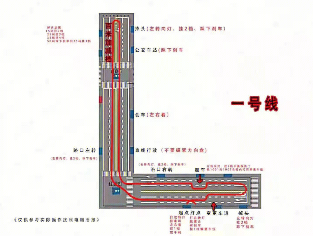 北京300路内环路线图图片