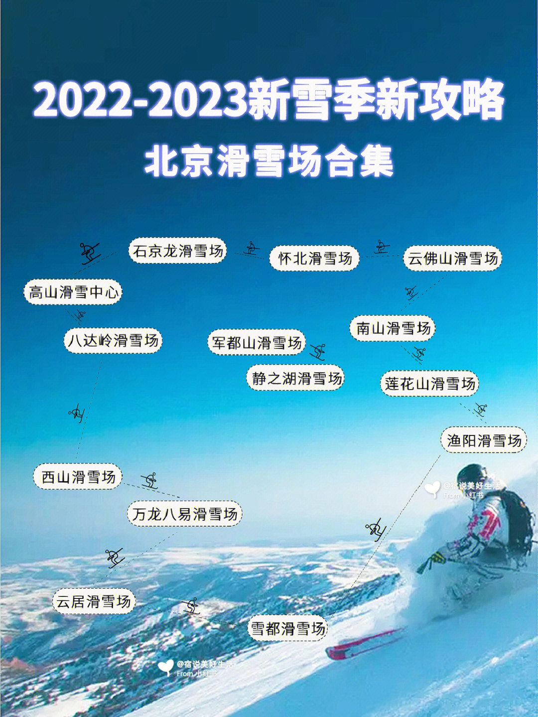 高山滑雪赛道多长图片