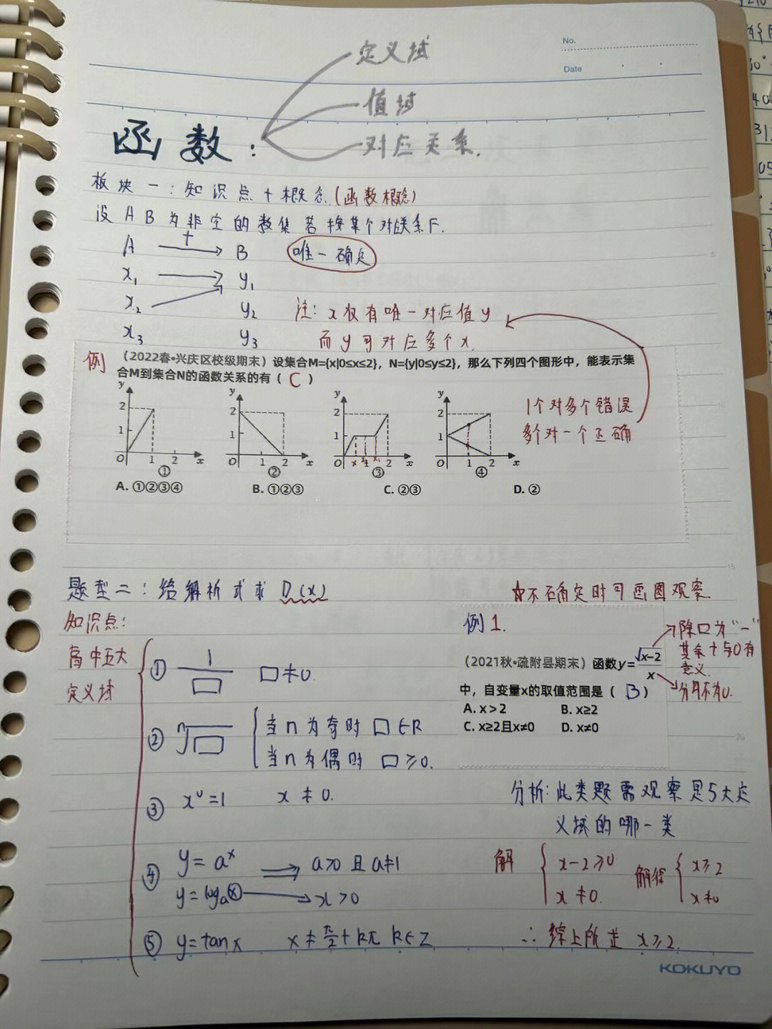 谁说男孩子的笔记做不好