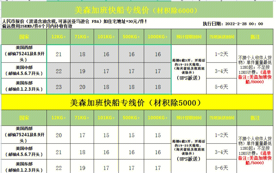 美国海运美森限时达12公斤起