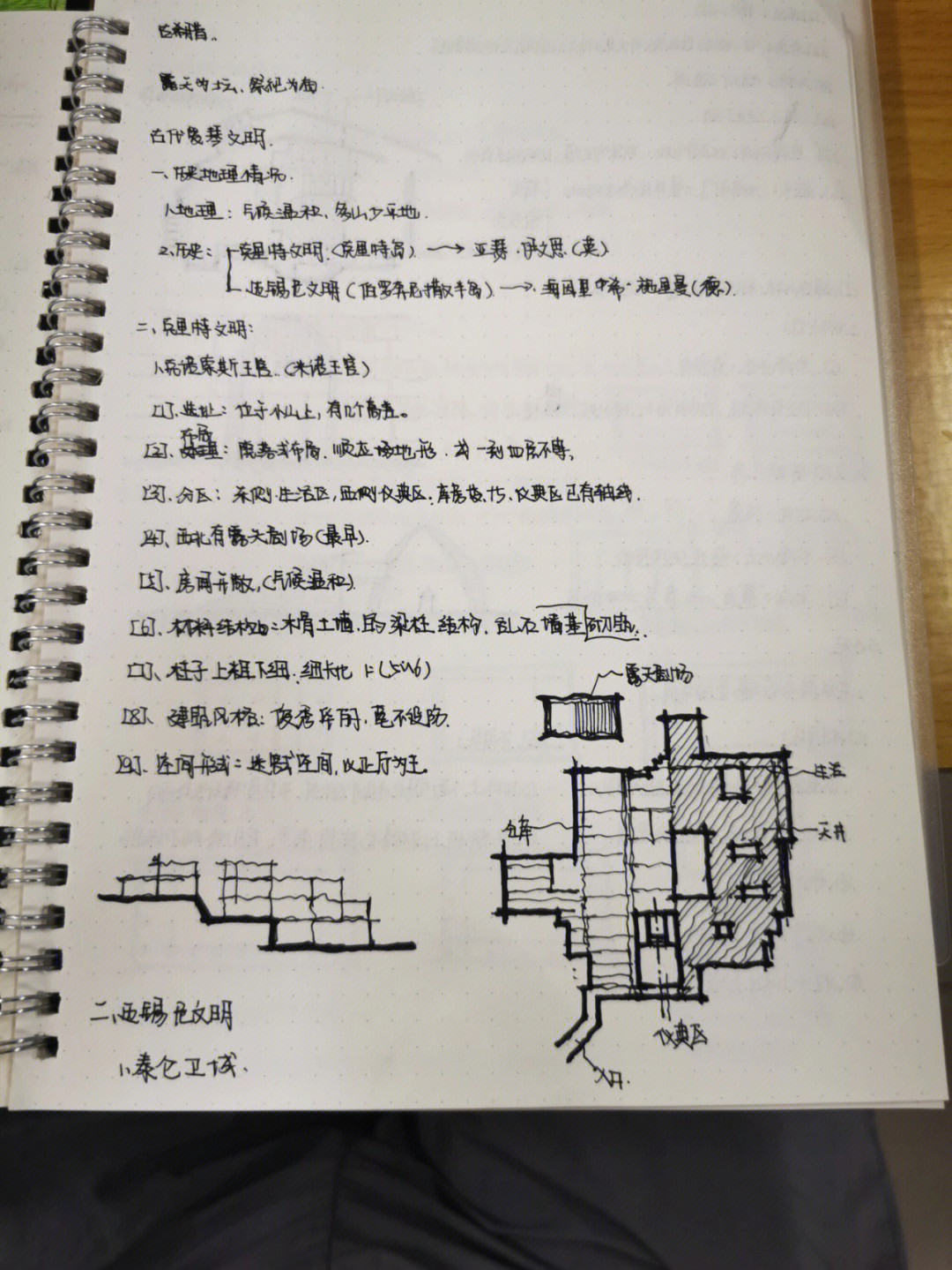 温哥华格式基本结构图片