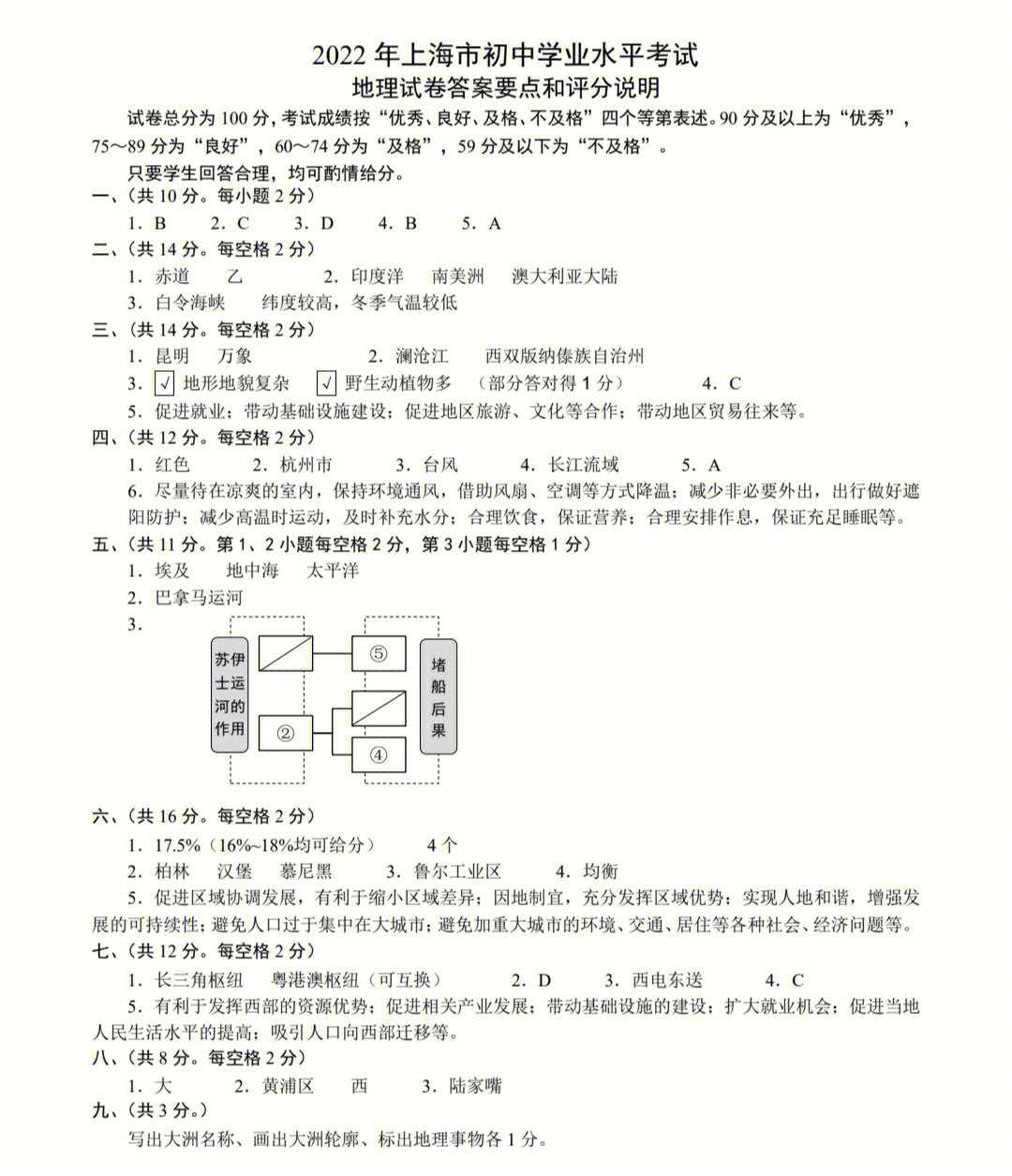 2023春季高考報(bào)名時(shí)間_網(wǎng)絡(luò)教育春季報(bào)名時(shí)間_長(zhǎng)沙小學(xué)春季報(bào)名時(shí)間