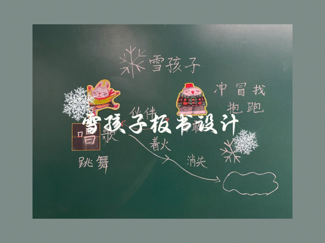 小学语文二年级上册雪孩子板书设计