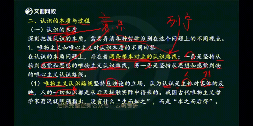 73张子见老师网课一节73不背单词70个 复习14273刘晓艳语法2节