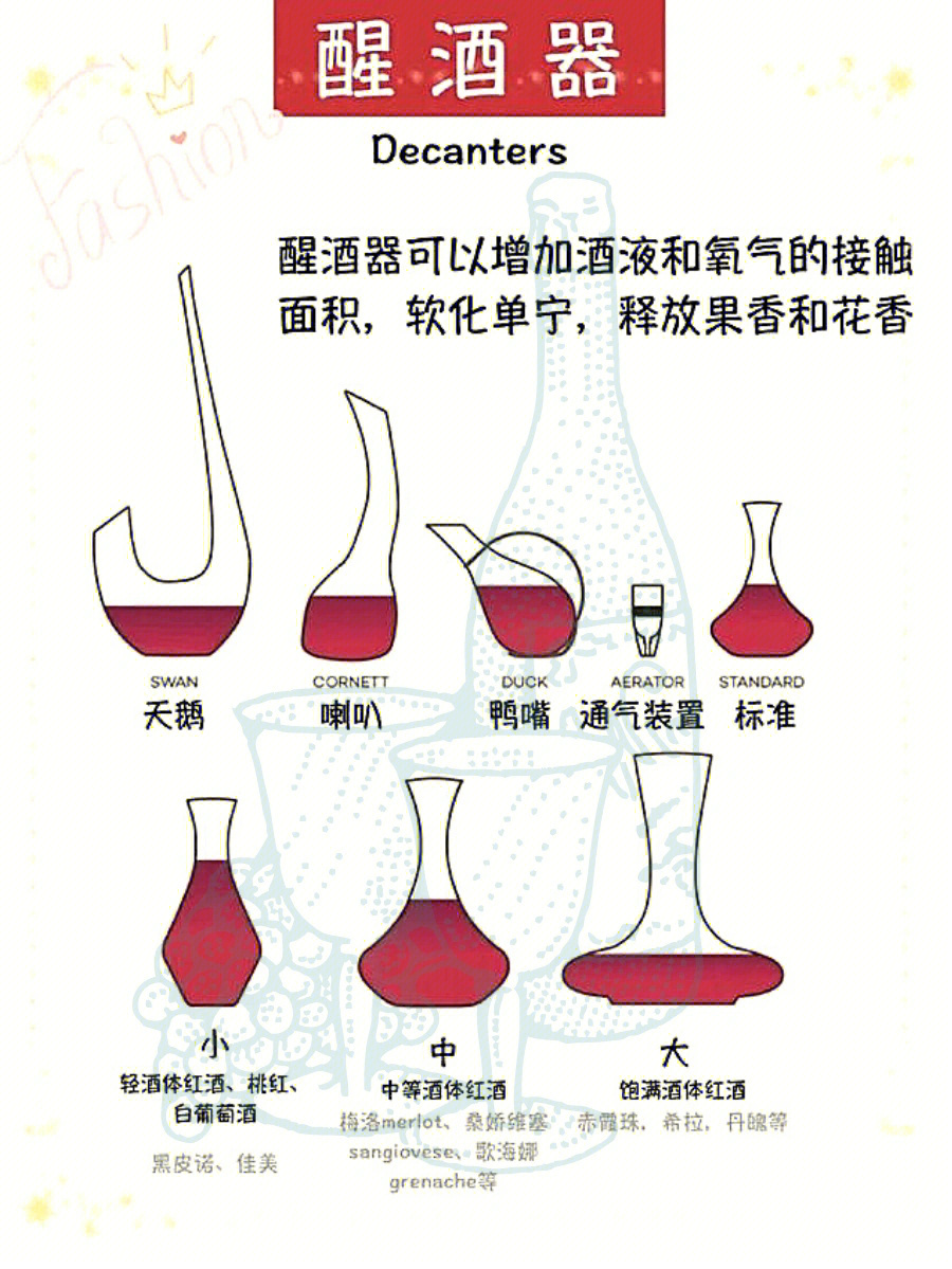 红酒为什么要醒酒图片