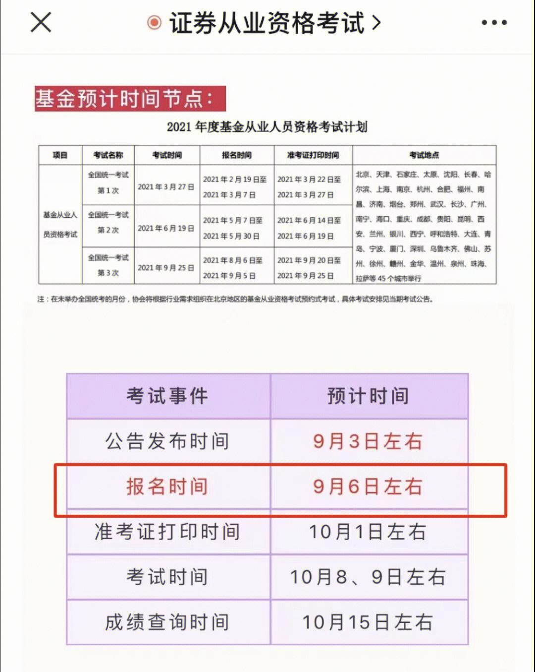 会计从业资格管理办法考试_2023上海会计从业资格考试报名_会计从业资格报名网