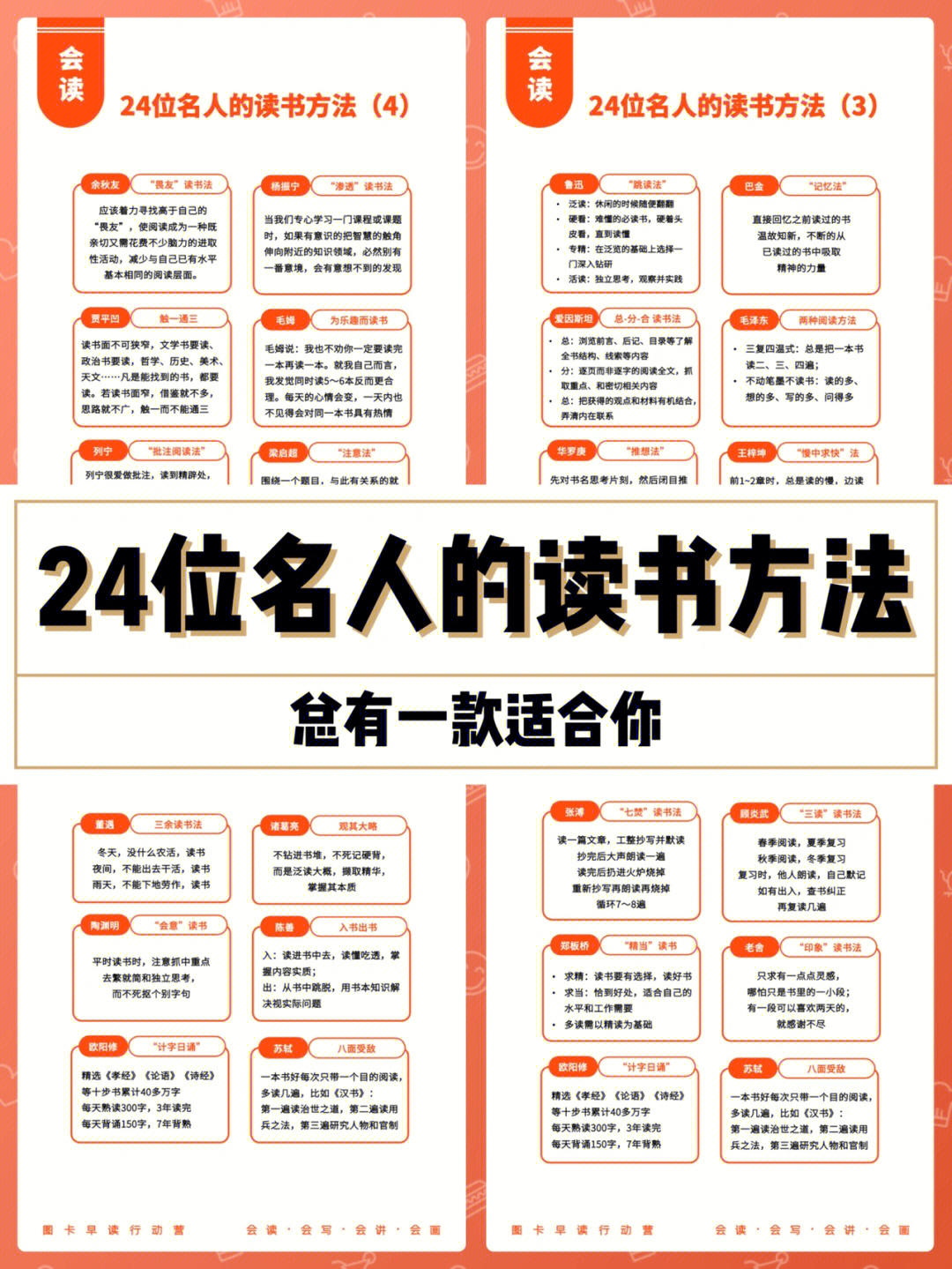 24位名人的读书方法总有一款适合你