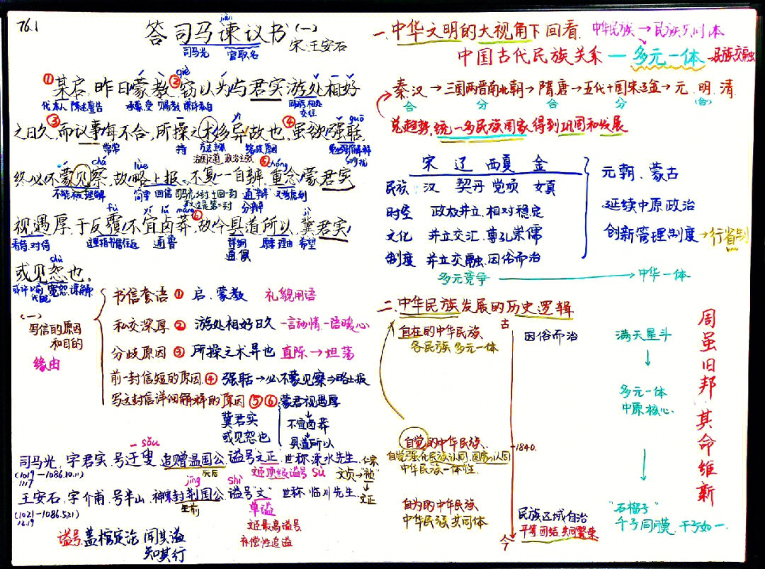 答司马谏议书朗读图片