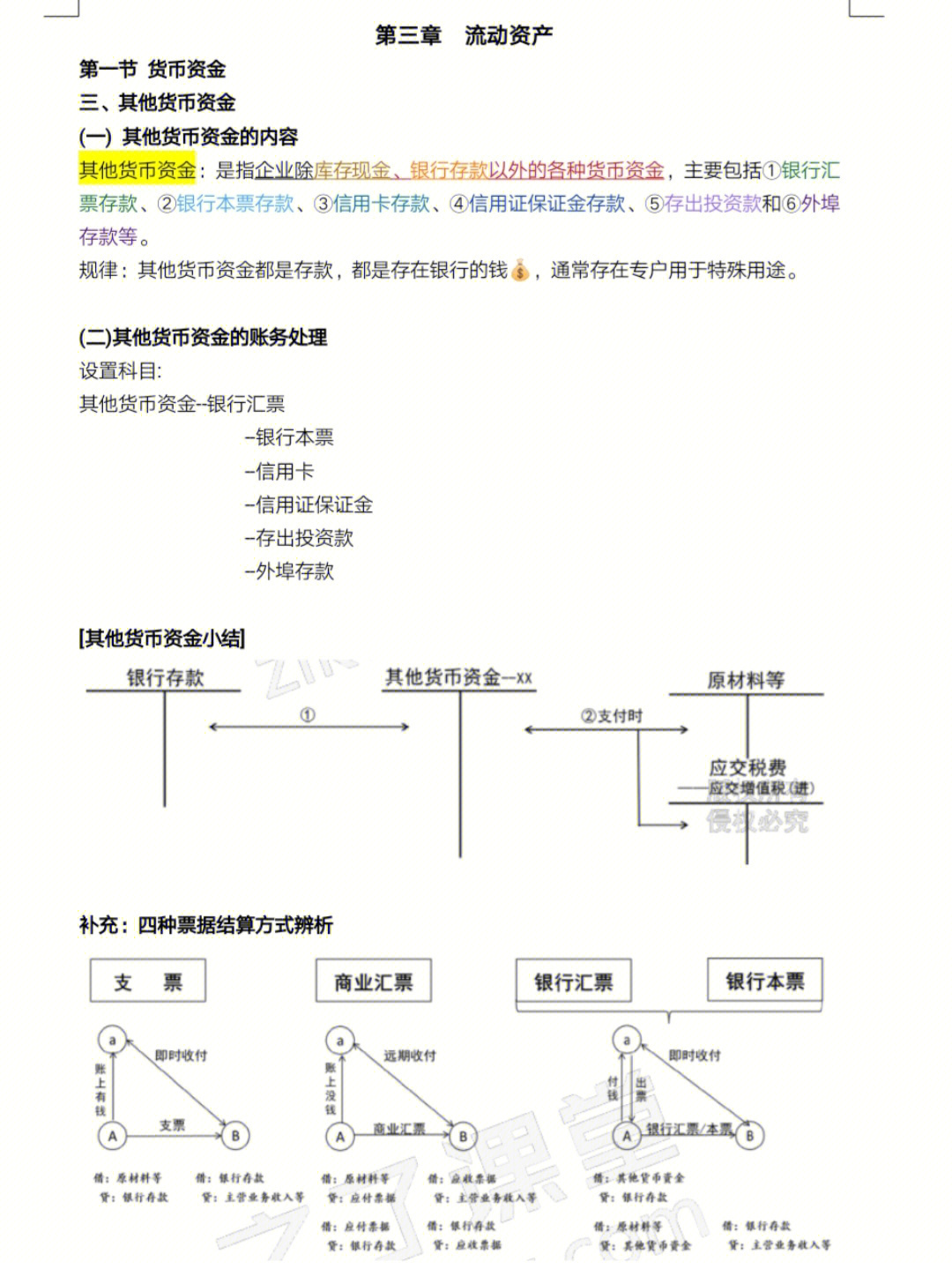 地铁资金流动过程图图片