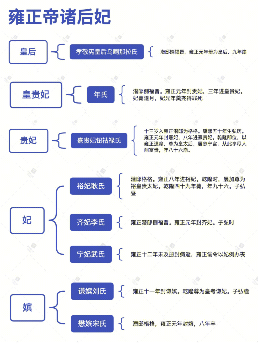 霍亨索伦家族简史图片