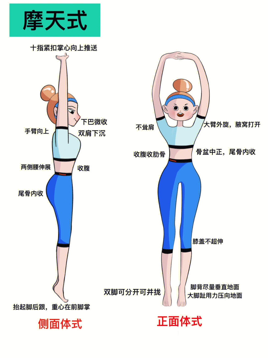 瑜伽动作摩天式小人图图片