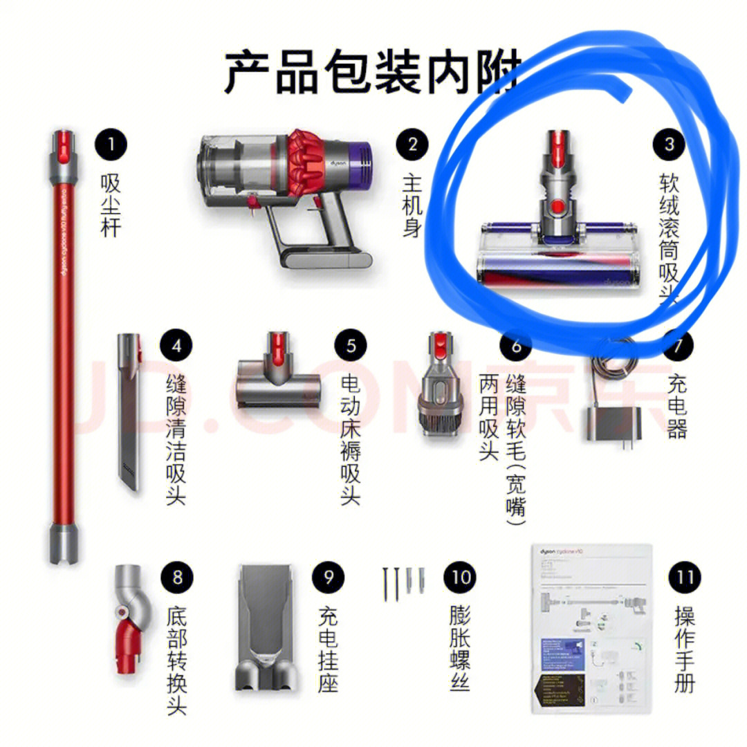 戴森吸尘器零件介绍图片