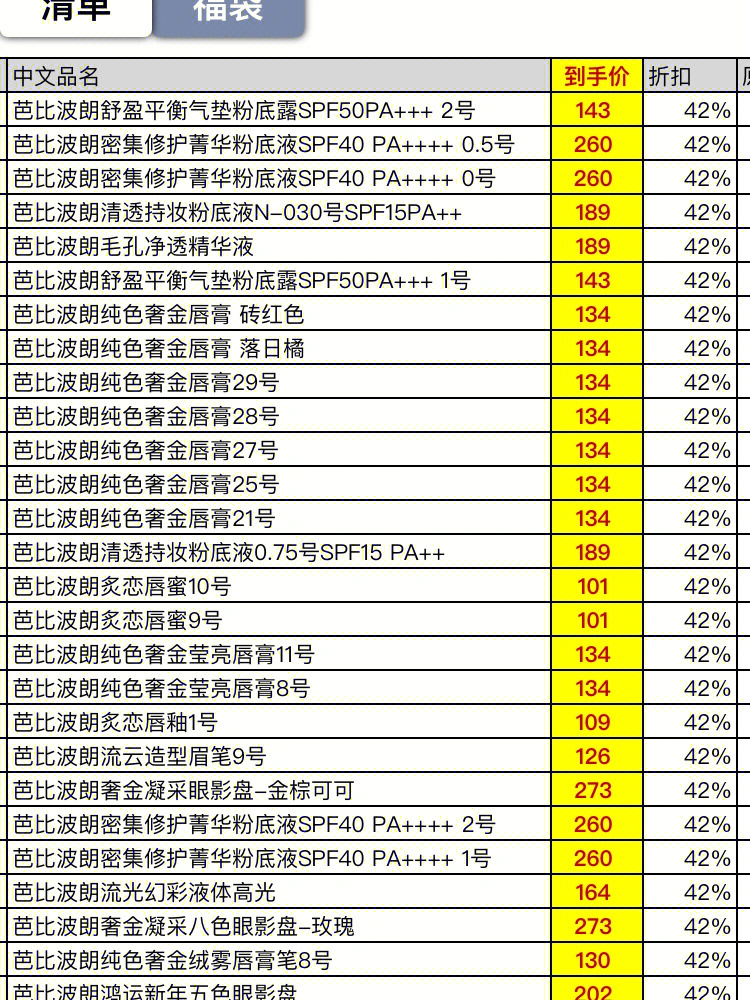 雅诗兰黛价目表图片