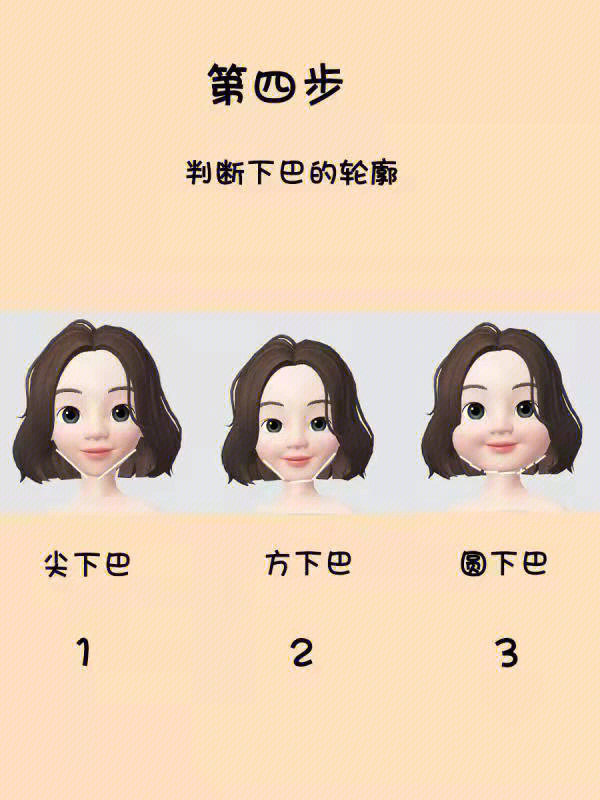 扫一扫测发型测脸型根据自己脸型找到适合自己发型