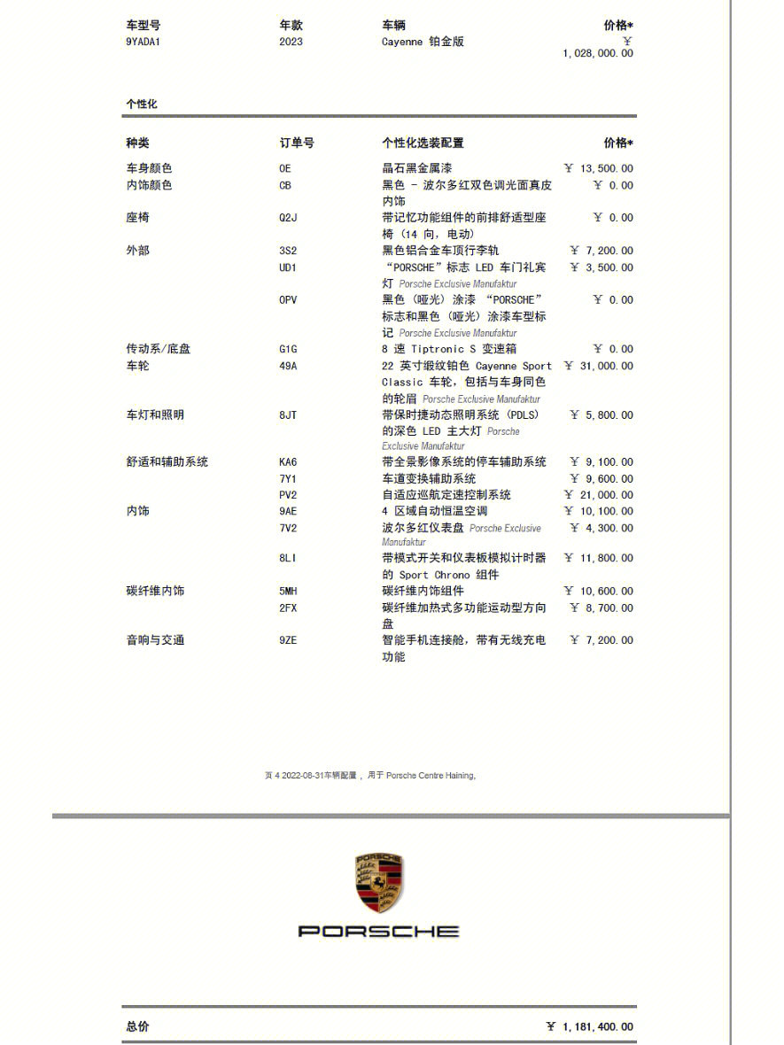 2019款卡宴选配价目表图片