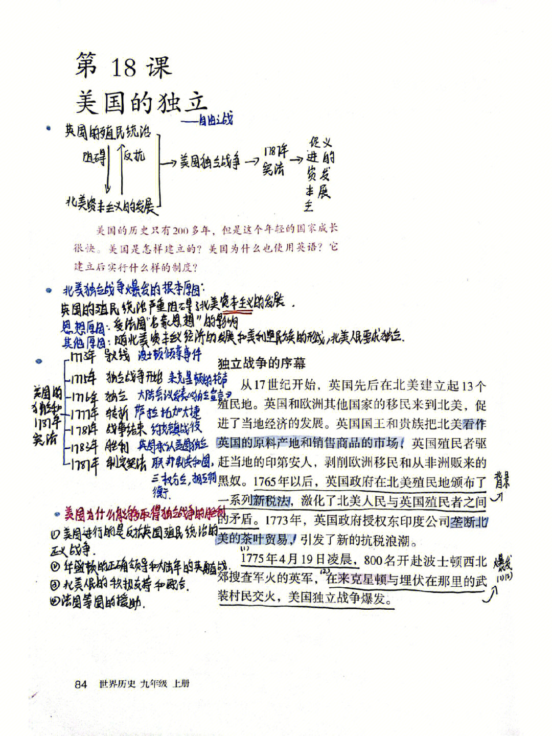 美国史时间轴图图片