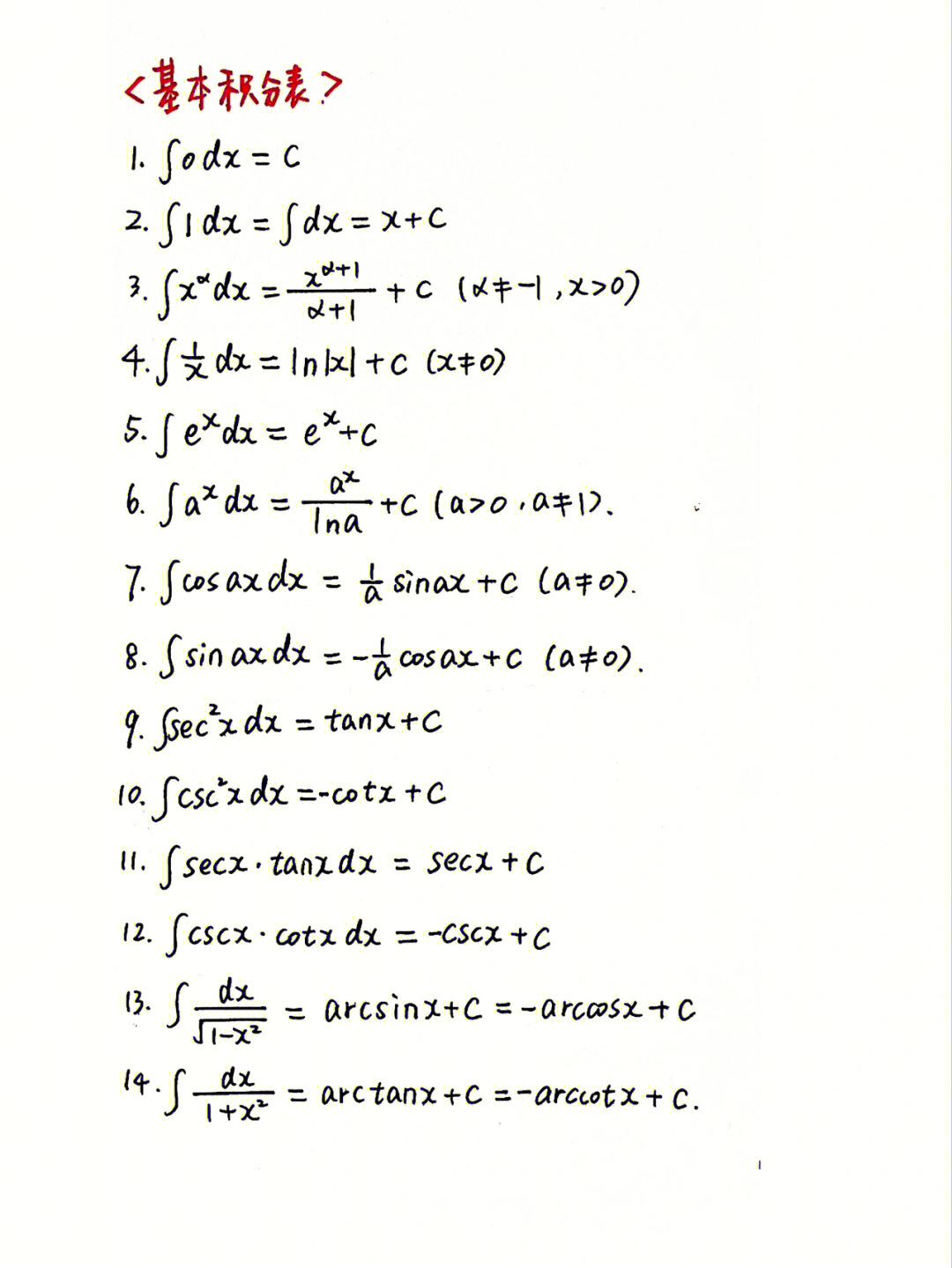 数学分析81不定积分概念与基本积分公式