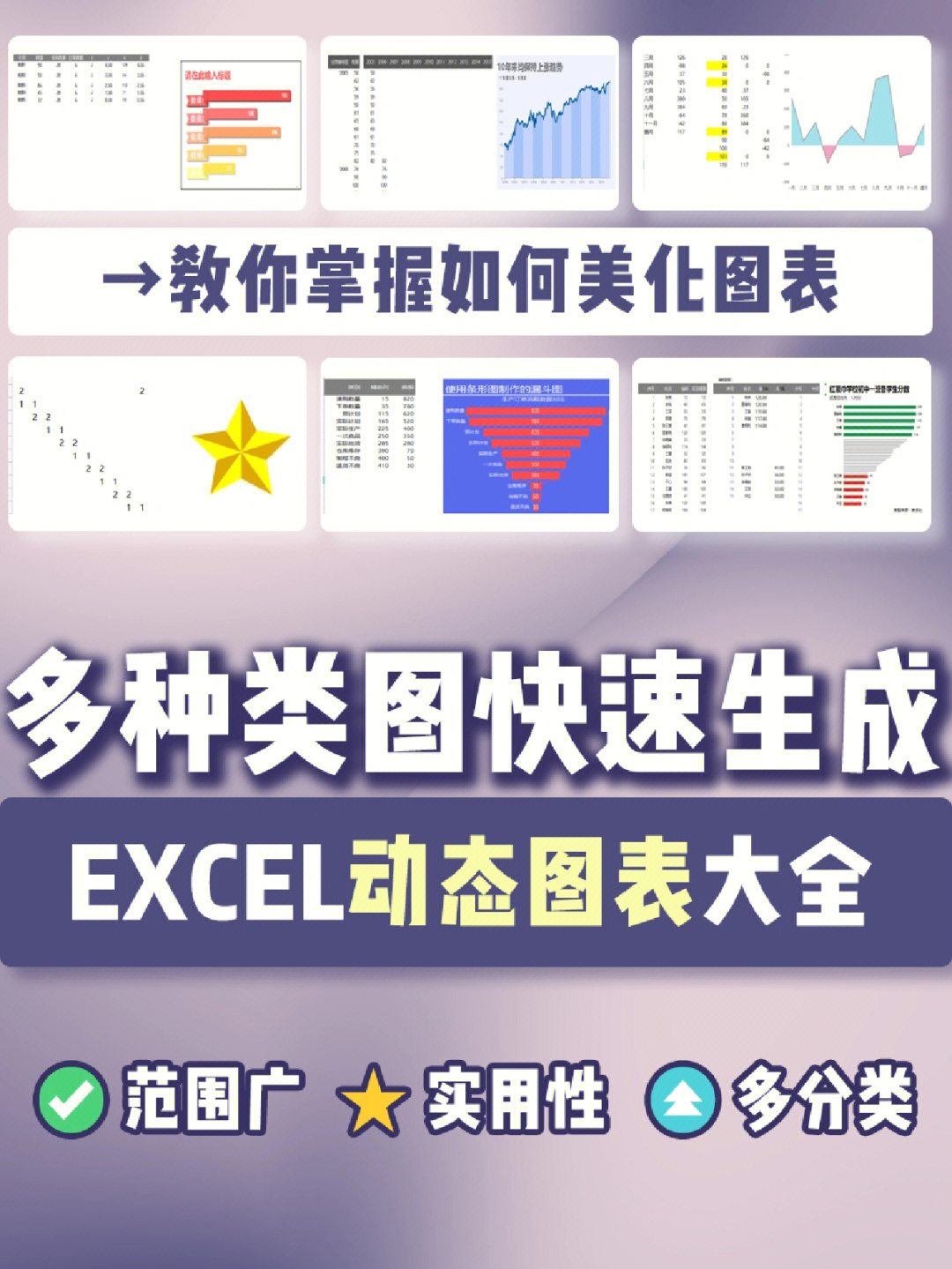 excel雷达图制作步骤图片