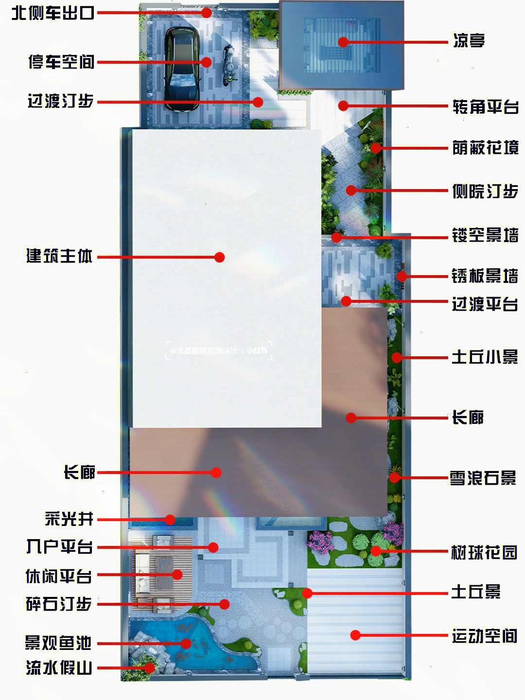 200平米院子规划图片