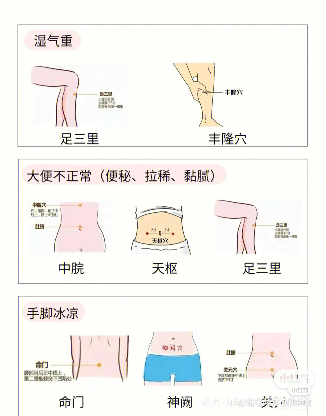 怎样艾灸正确方法图片图片