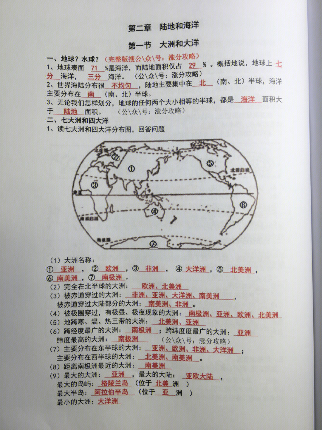 七年级上册地理知识树图片