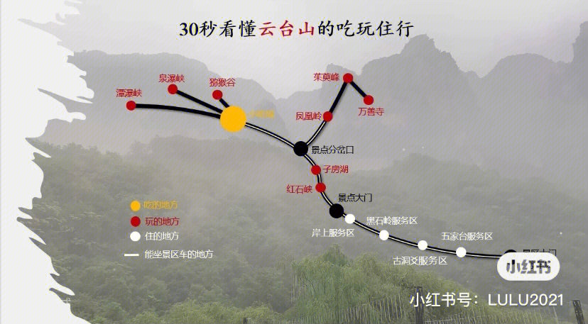云台山旅游图 路线图图片