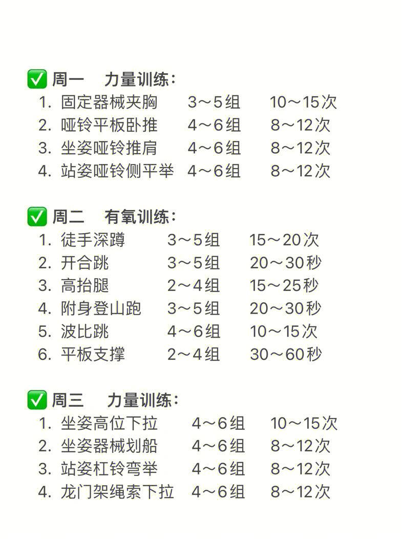 crossfit经典训练计划图片