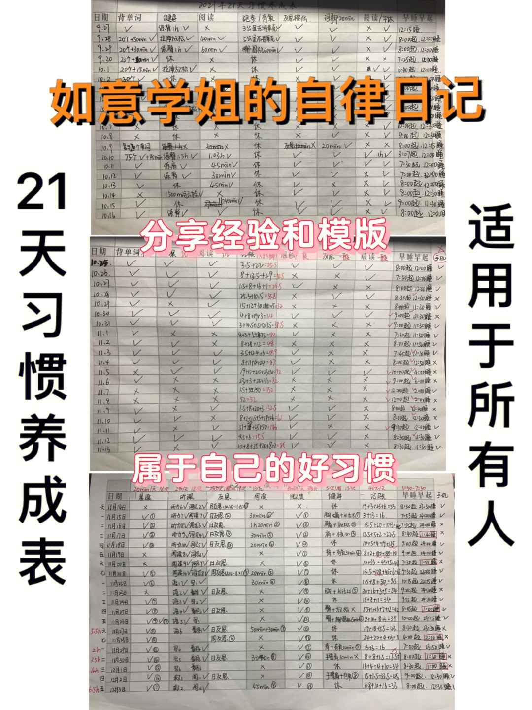 改变自己的21个日期91,横排8个格子是你要在这21天要养成的好习惯!