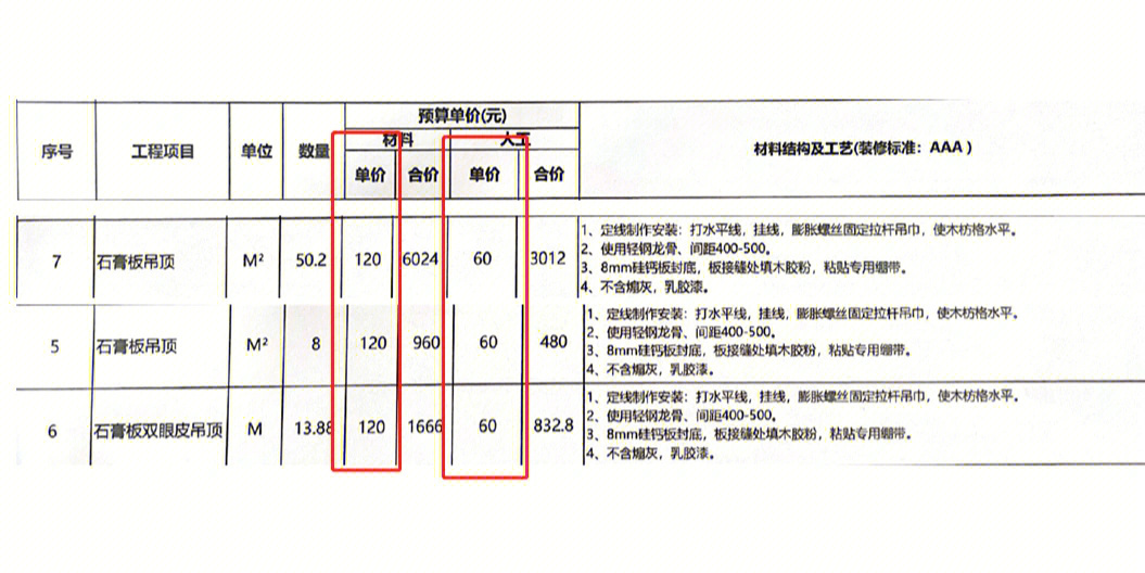 石膏板吊顶报价明细表图片