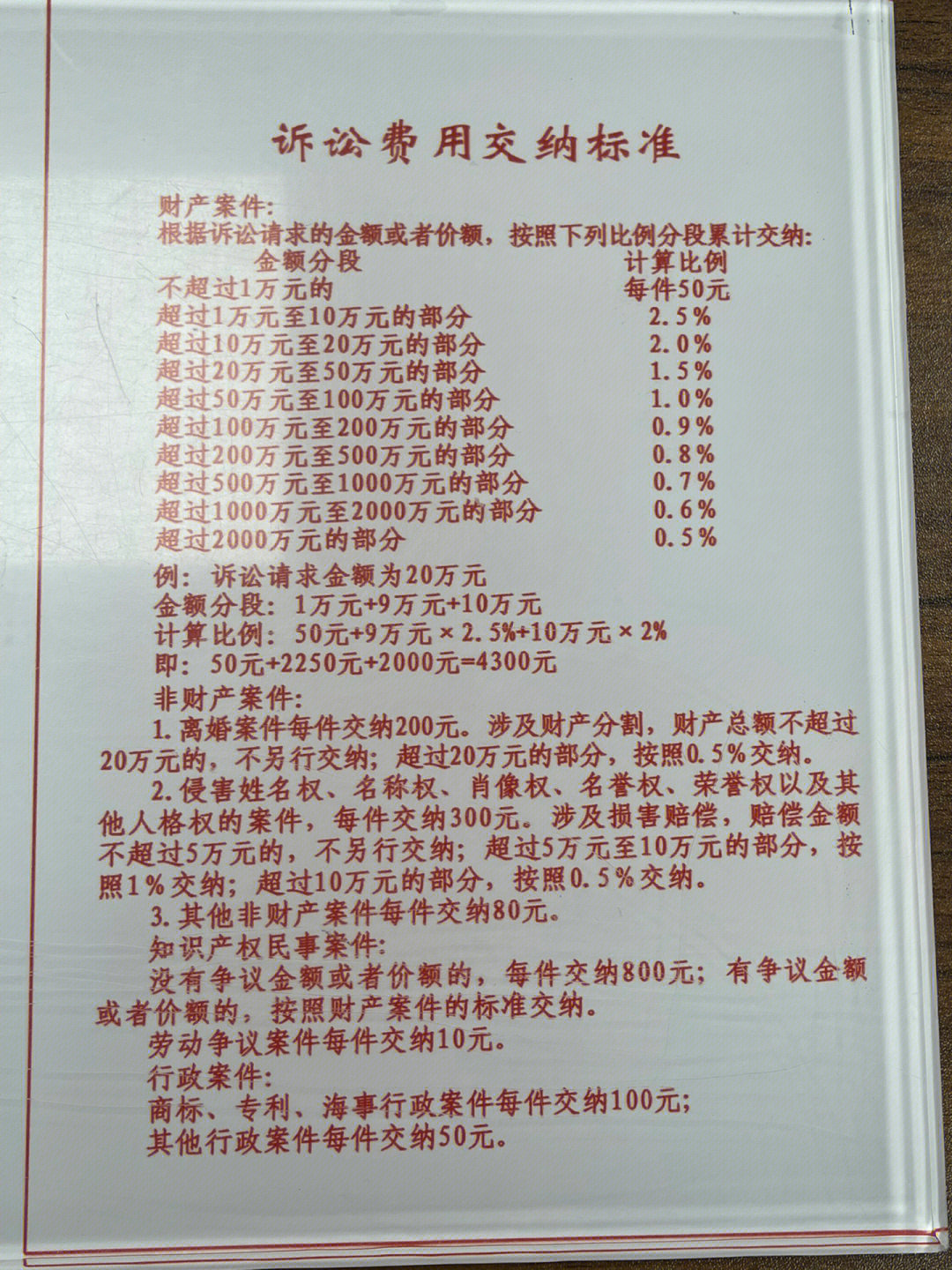 诉讼费用交纳标准及关于强制执行的一些文书