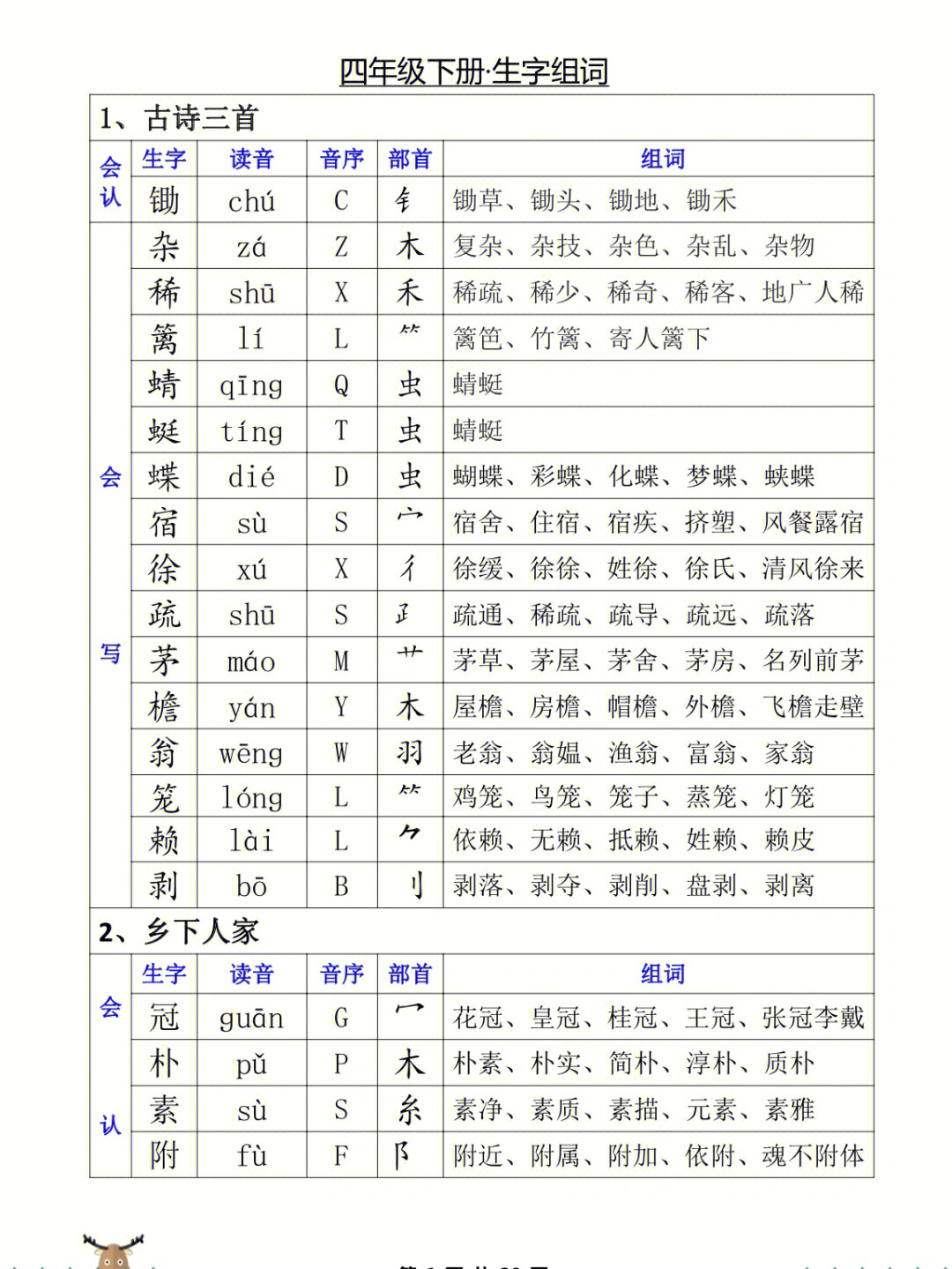 四年级下册18课生字图片