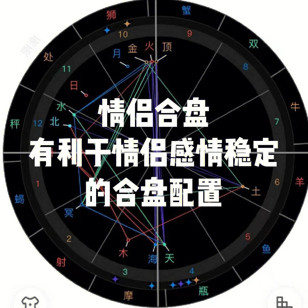 组合盘日水合相图片