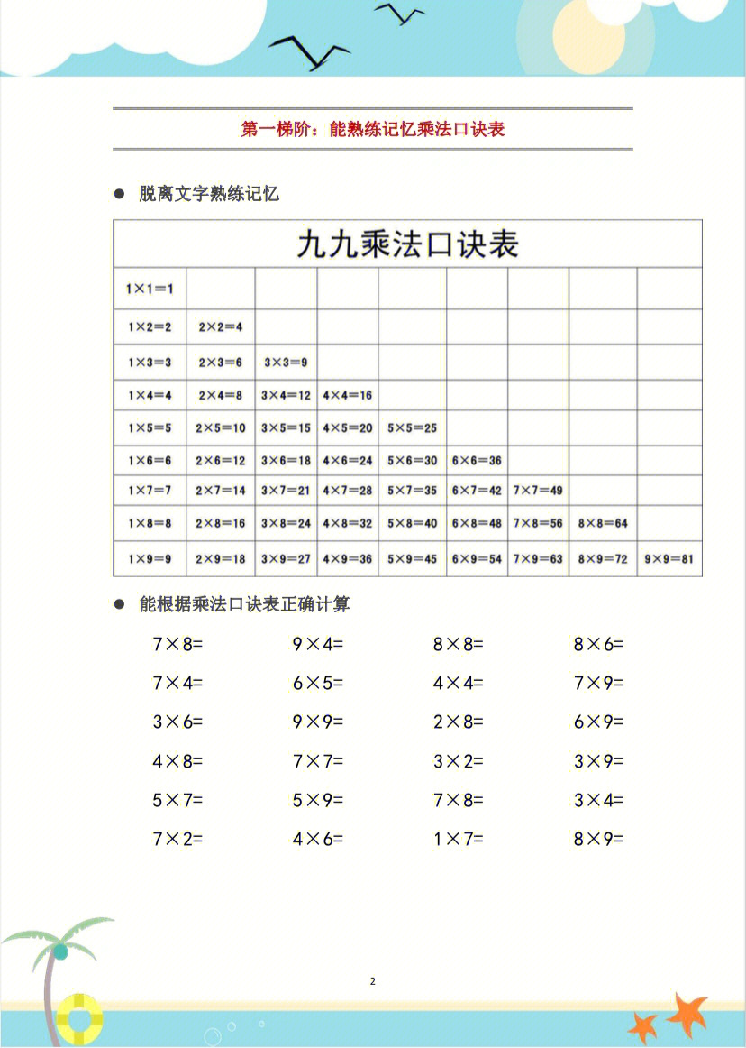 夫妻生活乘法口诀图片