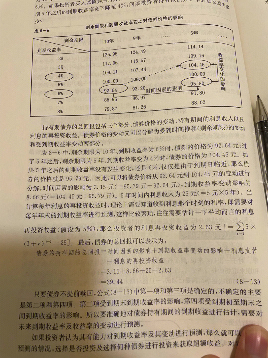 写了超越一的选填对于正定的定义要把握牢靠看完了投资学教程课本