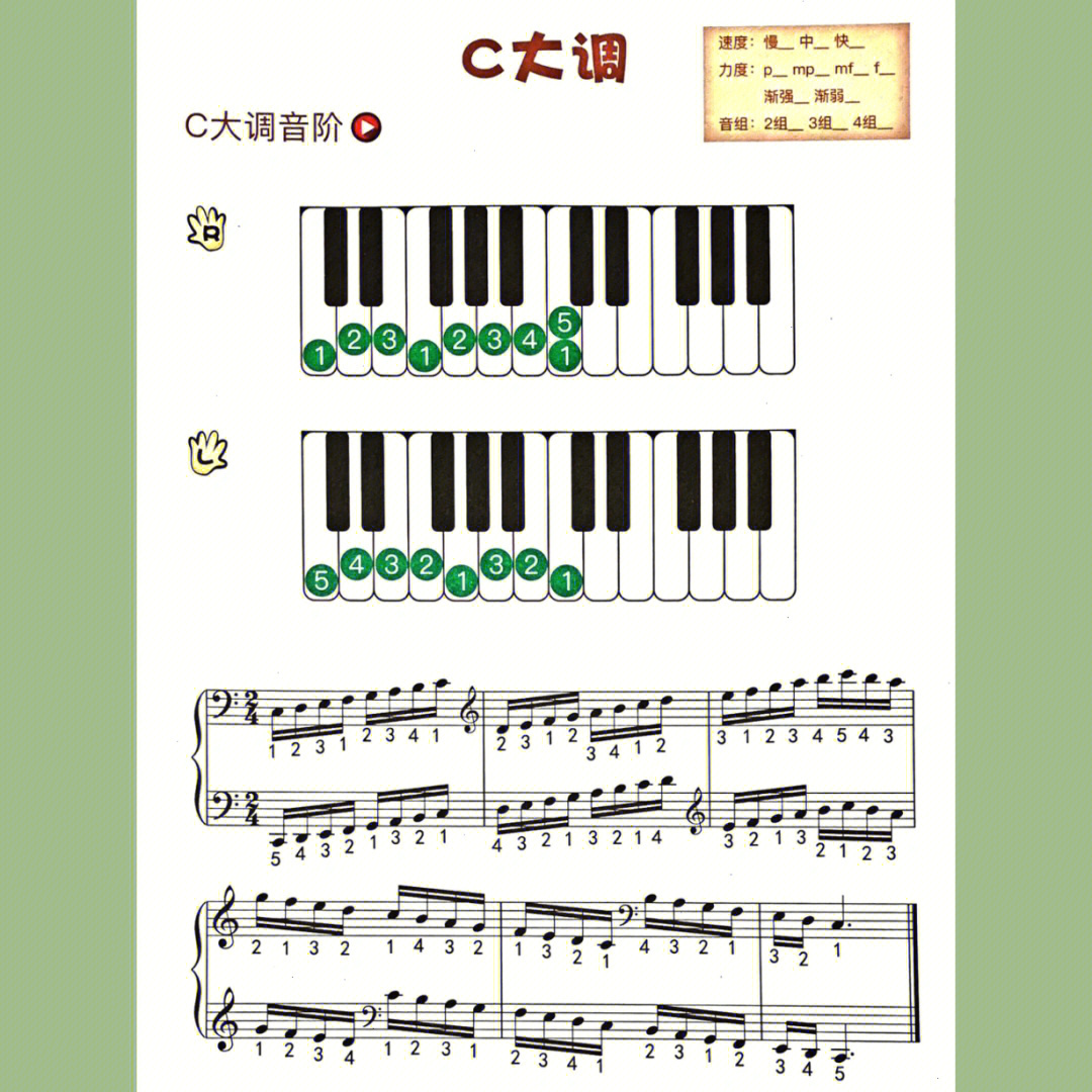 b小调音阶位置图片