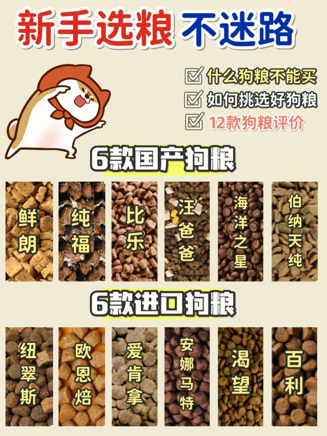 自制狗粮配料表图片