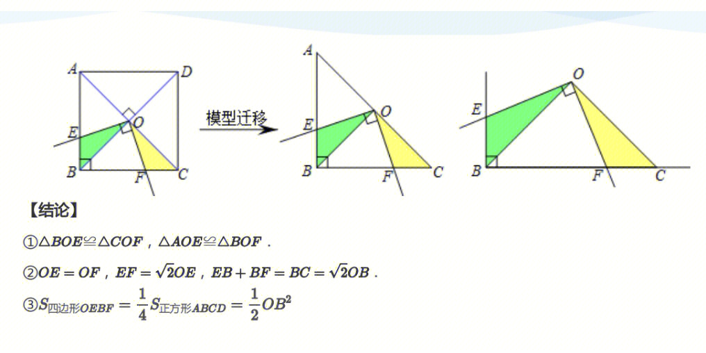 数学对角互补模型