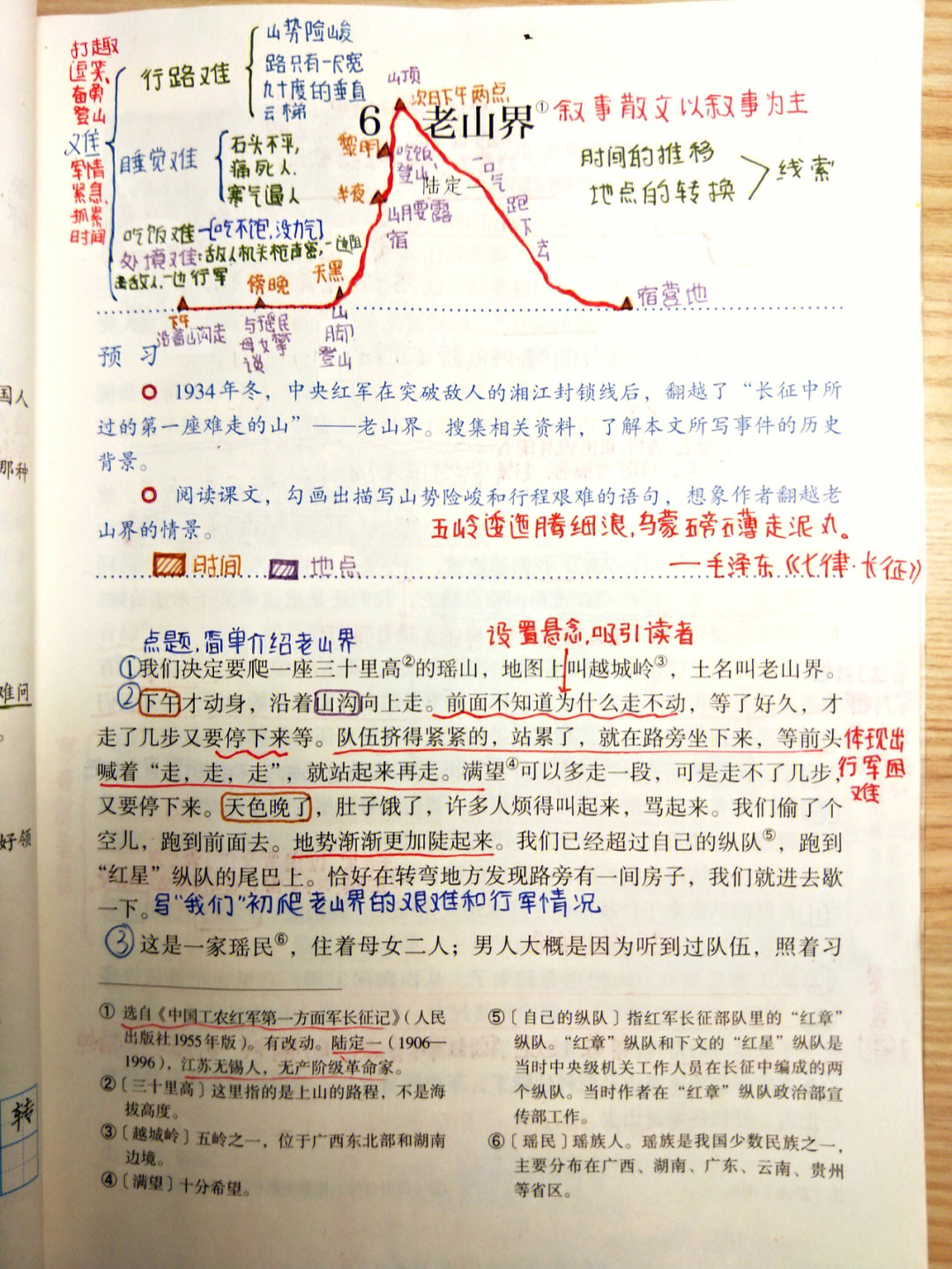 《老山界》笔记整理图片