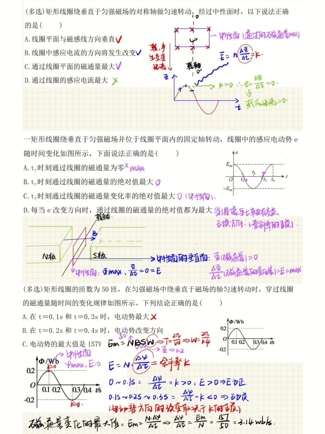 交变电流记住两位置中性面和中性垂直面对应清楚φ